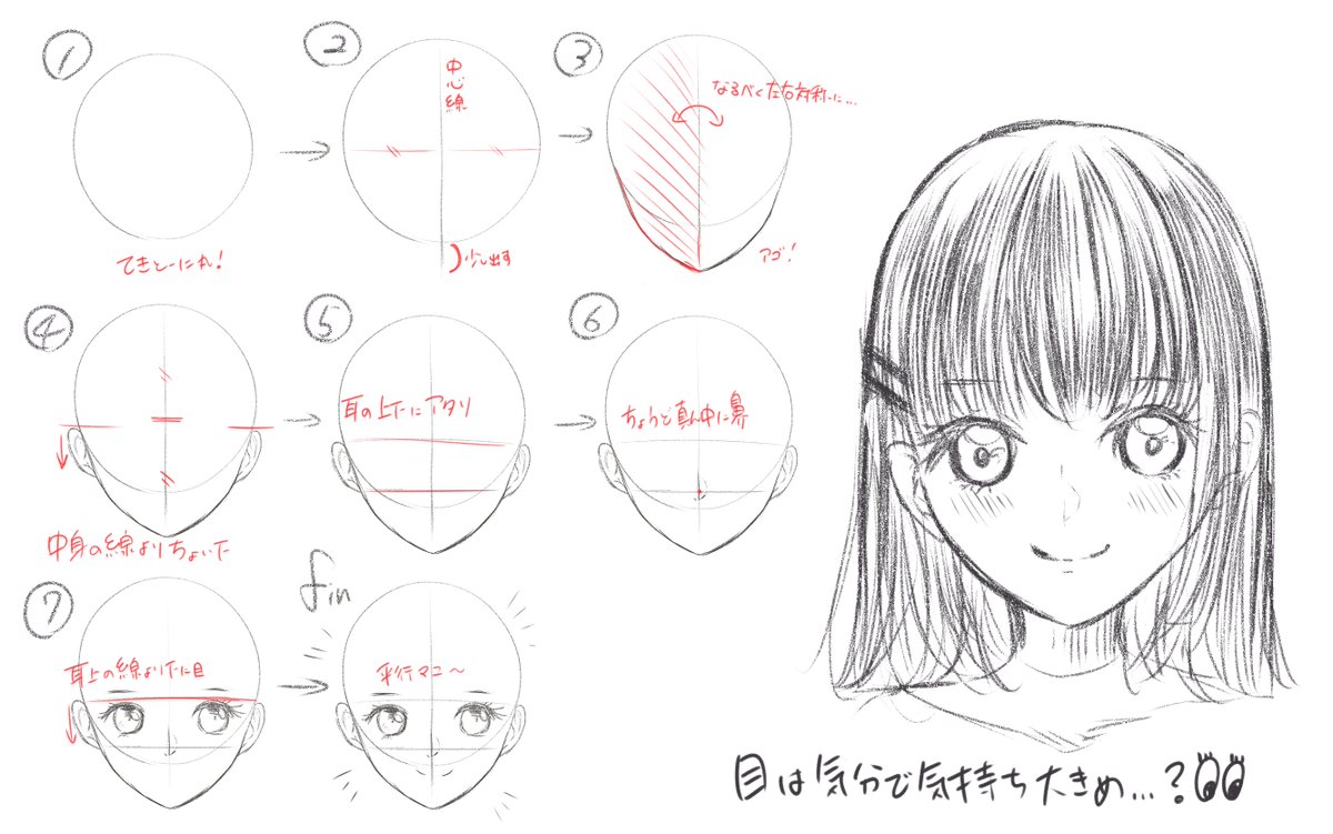 りぃなりのお顔の描き方? 