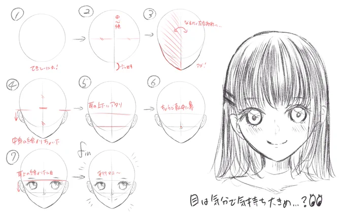 りぃなりのお顔の描き方? 