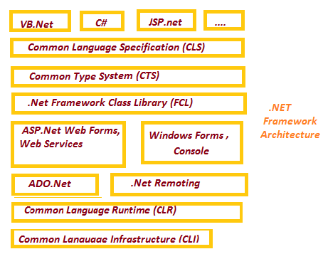 bharathi tweet media