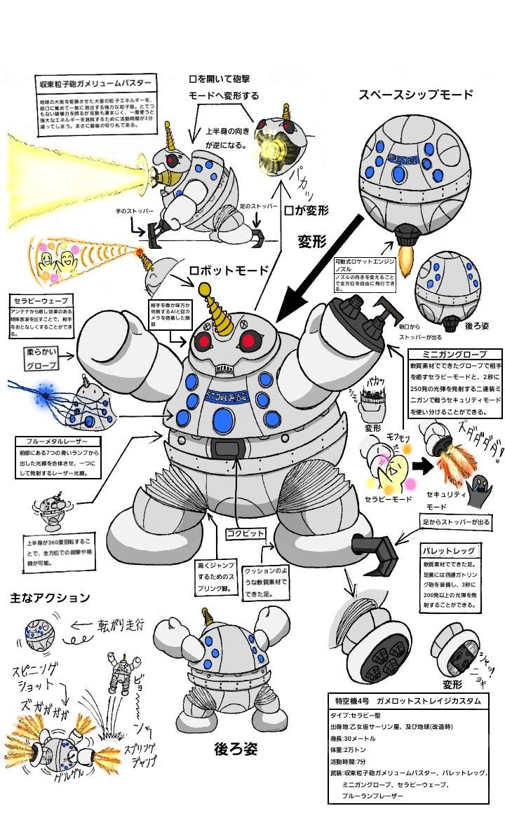 تويتر Taikan على تويتر ウルトラマンzオンライン座談会 ウルトラマンz 特空機4号 ぼく わたしの考えた 特空機4号 イラストコンテストに応募した作品 セブンガーが初登場した ウルトラマンレオ に出てた怪獣だけど 特空機としてはマニアックしすぎたかな