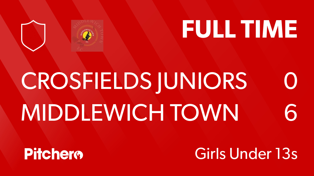 MiddlewichGirls's tweet photo. FULL TIME: Crosfields Juniors 0 - 6 Middlewich Town Football Club
#CROMID #Pitchero
https://t.co/K3eKYrtRZ6 https://t.co/uxbvK4ok09