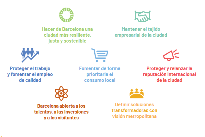 Associació Catalana de Professionals del Turisme tweet media