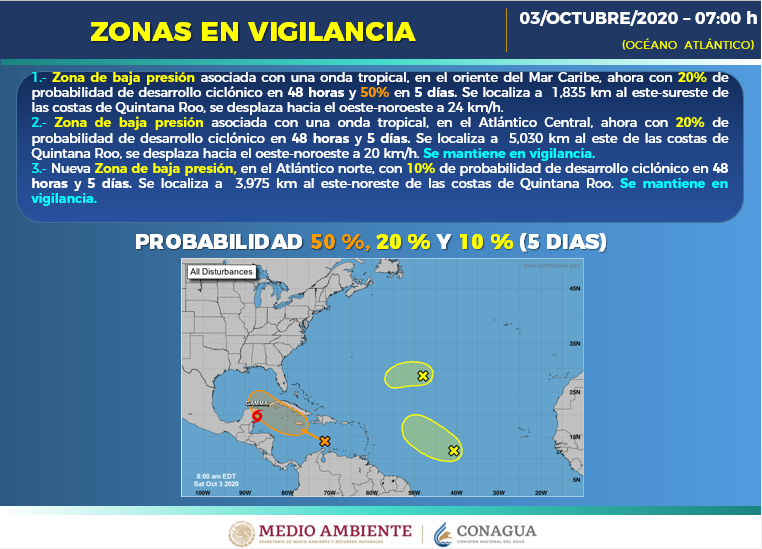 conagua_clima's tweet photo. El #SMNmx vigila tres zonas: dos con 20% y una con 10% de probabilidad para formar un #CiclónTropical en el #Pronóstico a 48 horas. Para más información ingresa a https://t.co/iGFK4kaRaU https://t.co/zEnl1plKXg