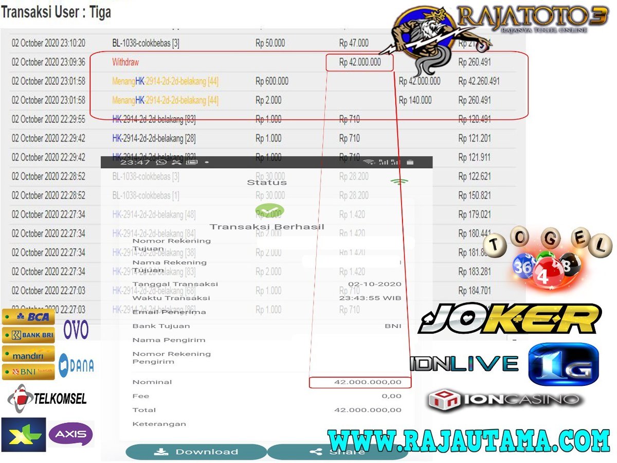 Rajatoto Hashtag On Twitter