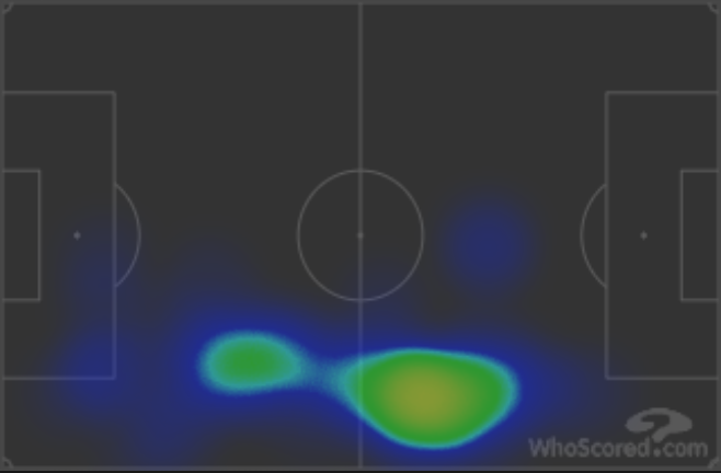 Last night, he took the third most touches of his team (75) and this was his heat map. As you'd expect he covered the left side pretty well despite the opposition and result, still a key man for his team, especially in possession.  #WWFC