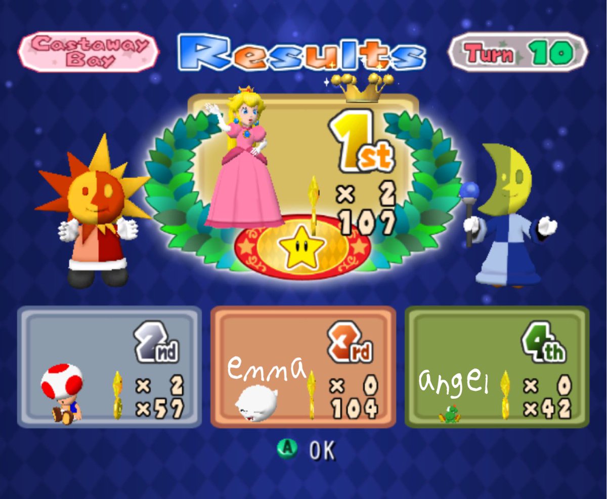 antoidek's tweet photo. gonna sleep well knowing i can't be beaten at mario party https://t.co/2HnWDhieG1