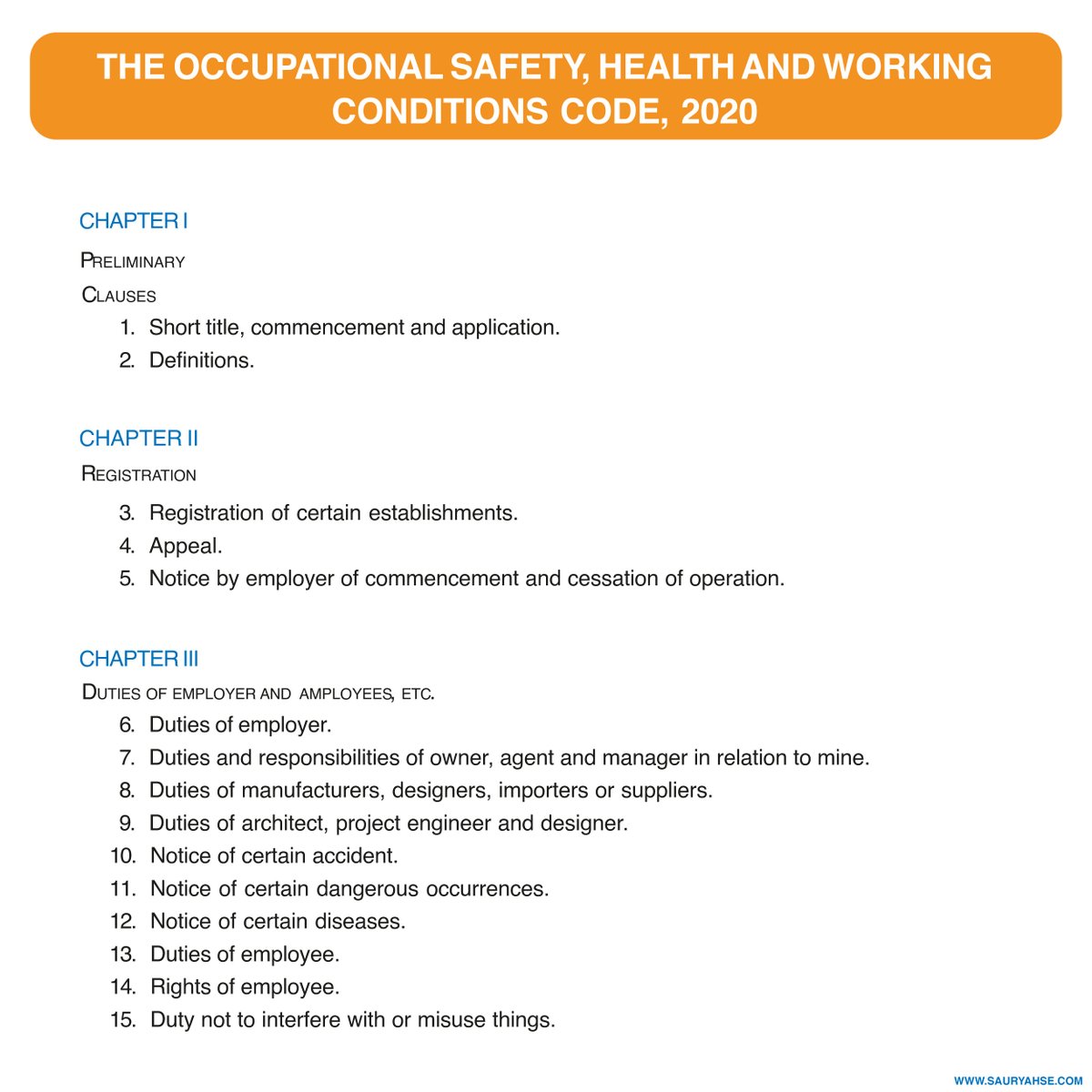 SauryaSafety's tweet photo. The Occupational Safety, Health and Working Conditions Code for 2020 was passed in Lok Sabha & Rajya Sabha.
Click on the link to read the entire document: https://t.co/FlTT8y55Gq
Share your thoughts in the comments below.
#HSE #OccupationalSafety #IndustrialSafety #SafetyCode https://t.co/sKHxYgjkfE