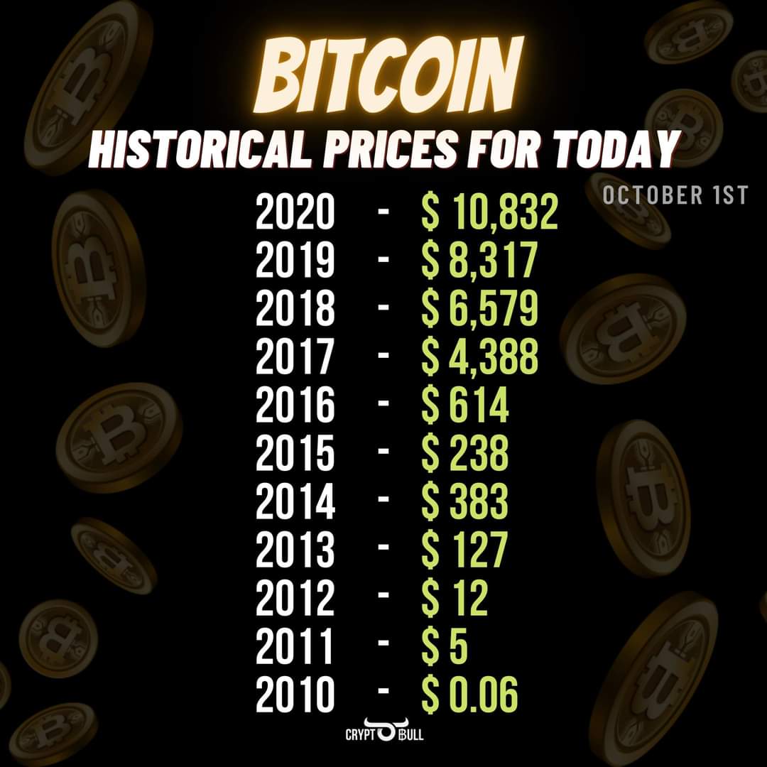 bernard (@bernard49573706) on Twitter photo 