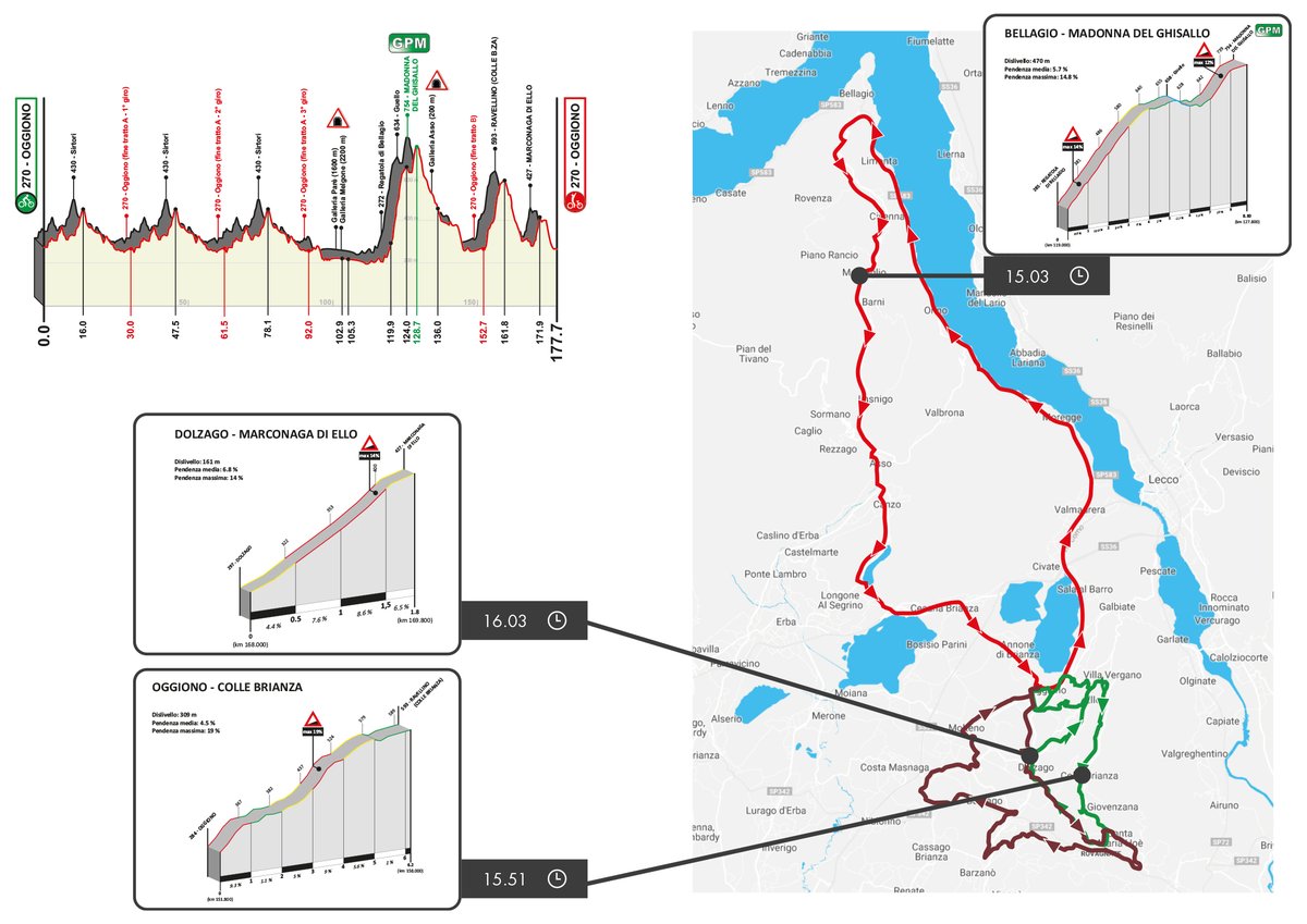 New on the calendar for 2020... il Piccolo Lombardia starts tomorrow! 1 day, 178 km. Racing for us:

<a href="/eddieanderson44/">Edward  Anderson</a> 
<a href="/Cole_Davis24/">Cole Davis</a> 
<a href="/jarradrizners/">Jarrad drizners</a> 
<a href="/seanquinn321/">Sean Quinn</a> 

#PROVEIT #PiccoloLombardia