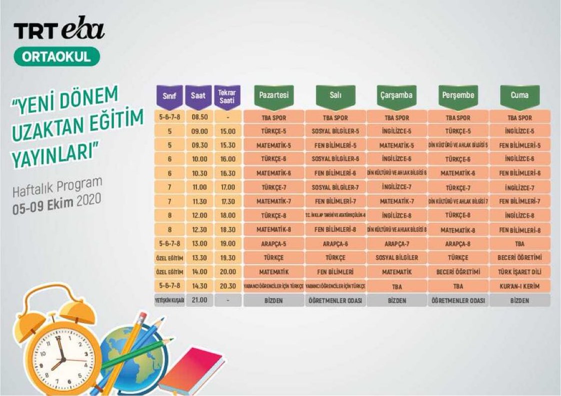 TRT EBA’ da "Yeni Dönem Uzaktan Eğitim Yayınları" devam ediyor.
5 - 9 Ekim Ortaokul ders programı.