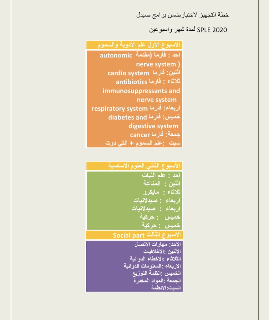 ma_shadi's tweet photo. خطه من الخاص ... مدري من ارسلها بس الله يجزاه الجنه https://t.co/QGKNYdYoLP