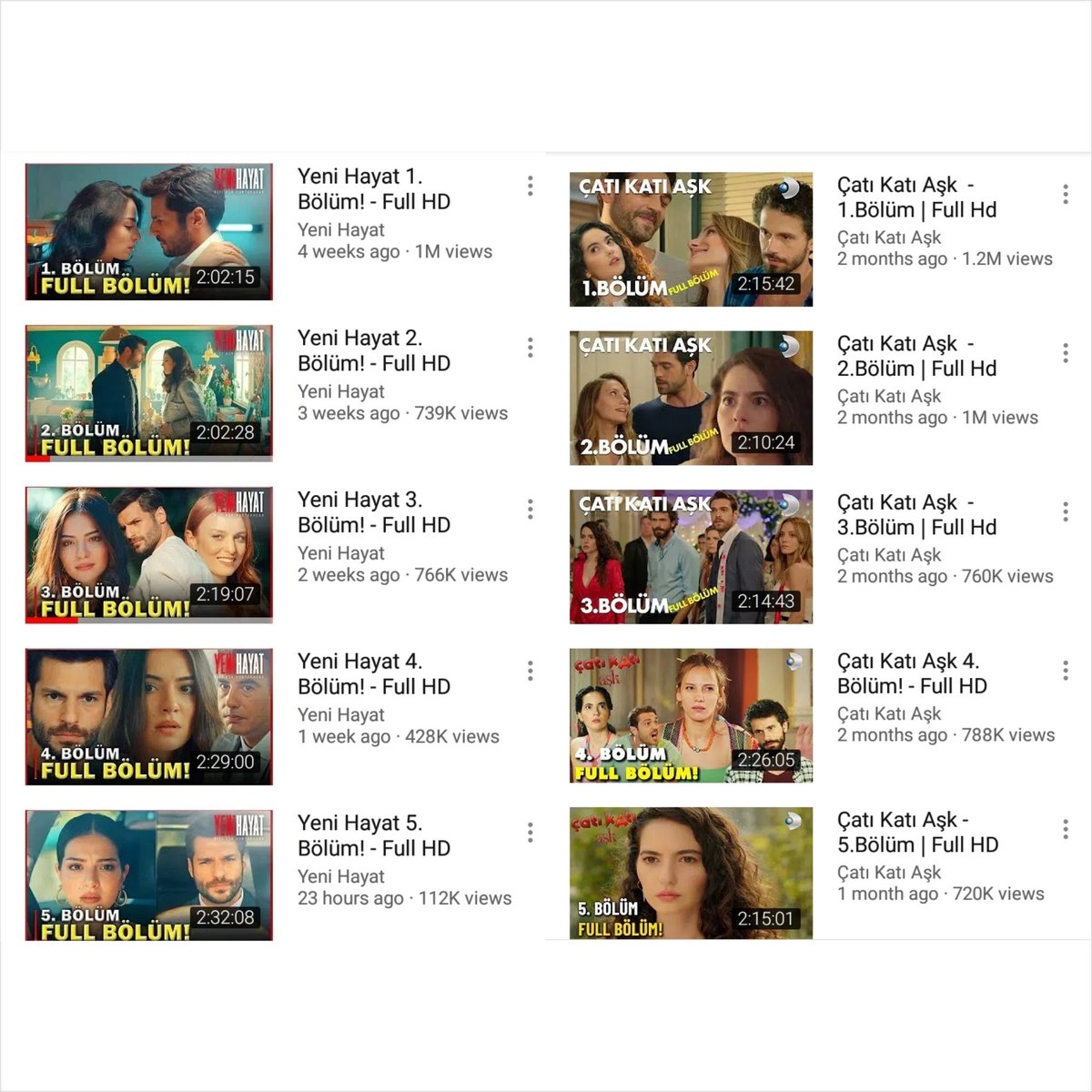 #yenihayat #yenihayat  "Lütfen seriyi tamamlayın ve gösterim tarihini değiştirin  #YeniHayatBitmesin