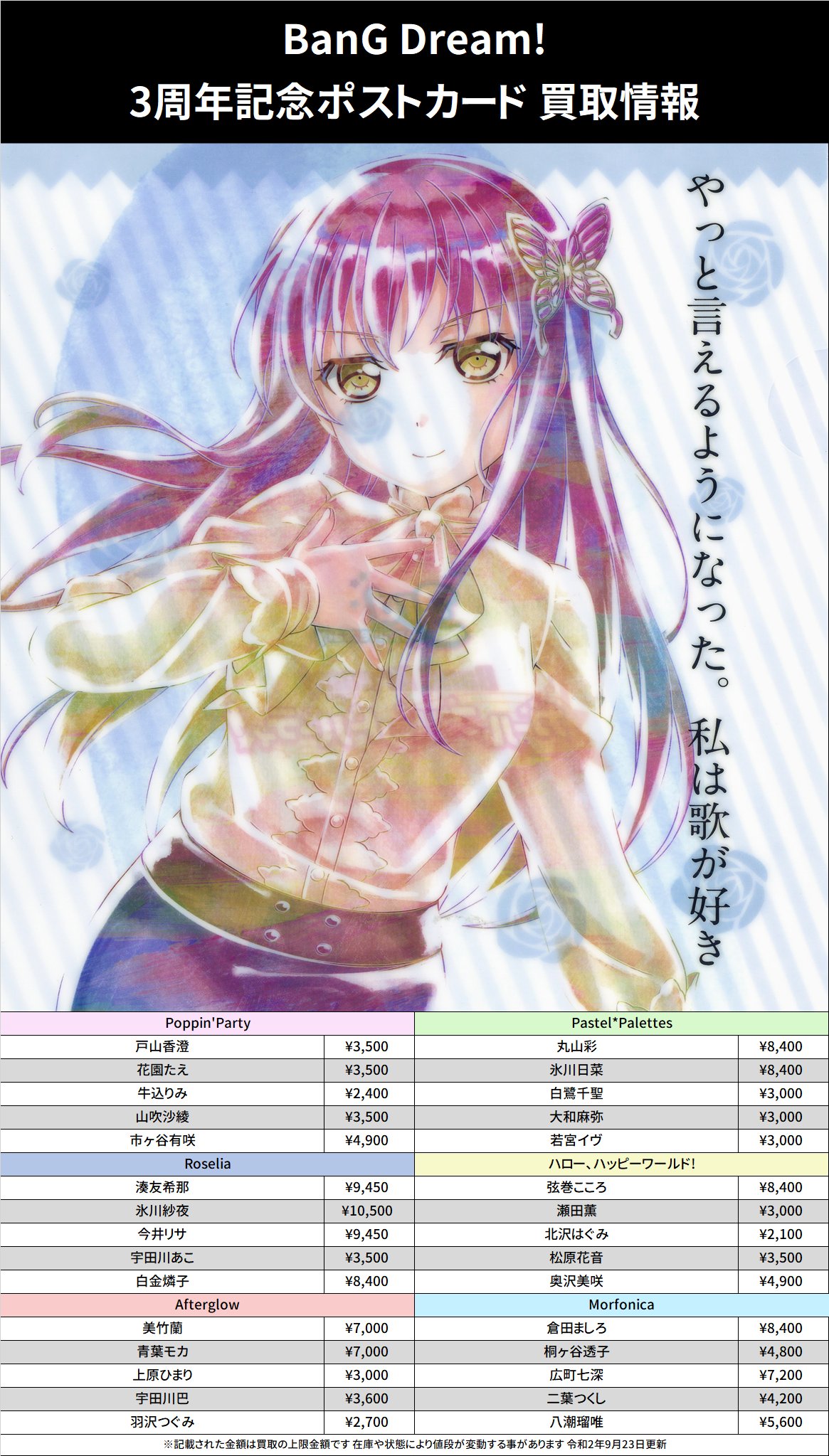K Books 秋葉原ライブ部門 買取情報 Agf Korea 19 Anime Expo La 19 Chara Expo 19 Wego 5thlive キャラセット ようこそ ぽっぴん Party Etc Kbooks バンドリ 缶バッジ 戸山香澄 花園たえ 牛込りみ 山吹沙綾 交換が決まらなかっ