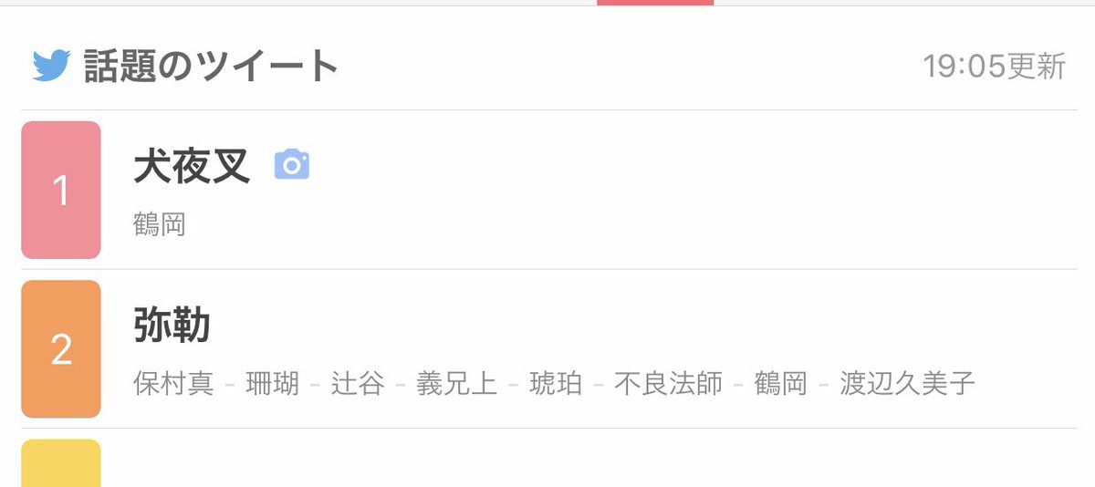 犬夜叉の弥勒様の声優が保村真さんになった事に対するつぶやきまとめ Togetter