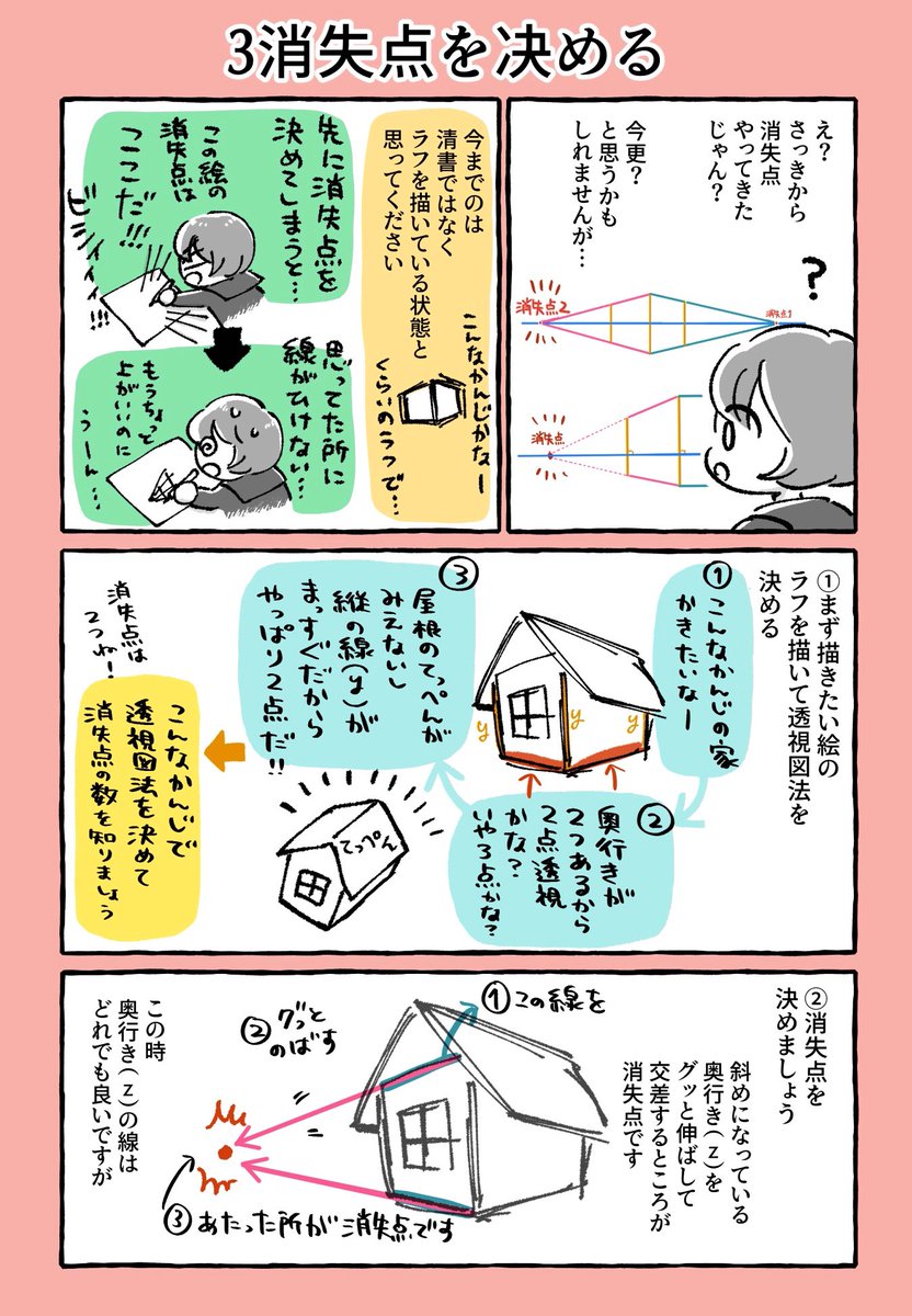 沼原望 消失点てどうやって決めるの いつも上手くいかない て方に 消失点の決め方です 背景描き方漫画 沼原望 消失点てどうやって決めるの いつも上手くいかない て方に 消失点の決め方です 背景描き方漫画