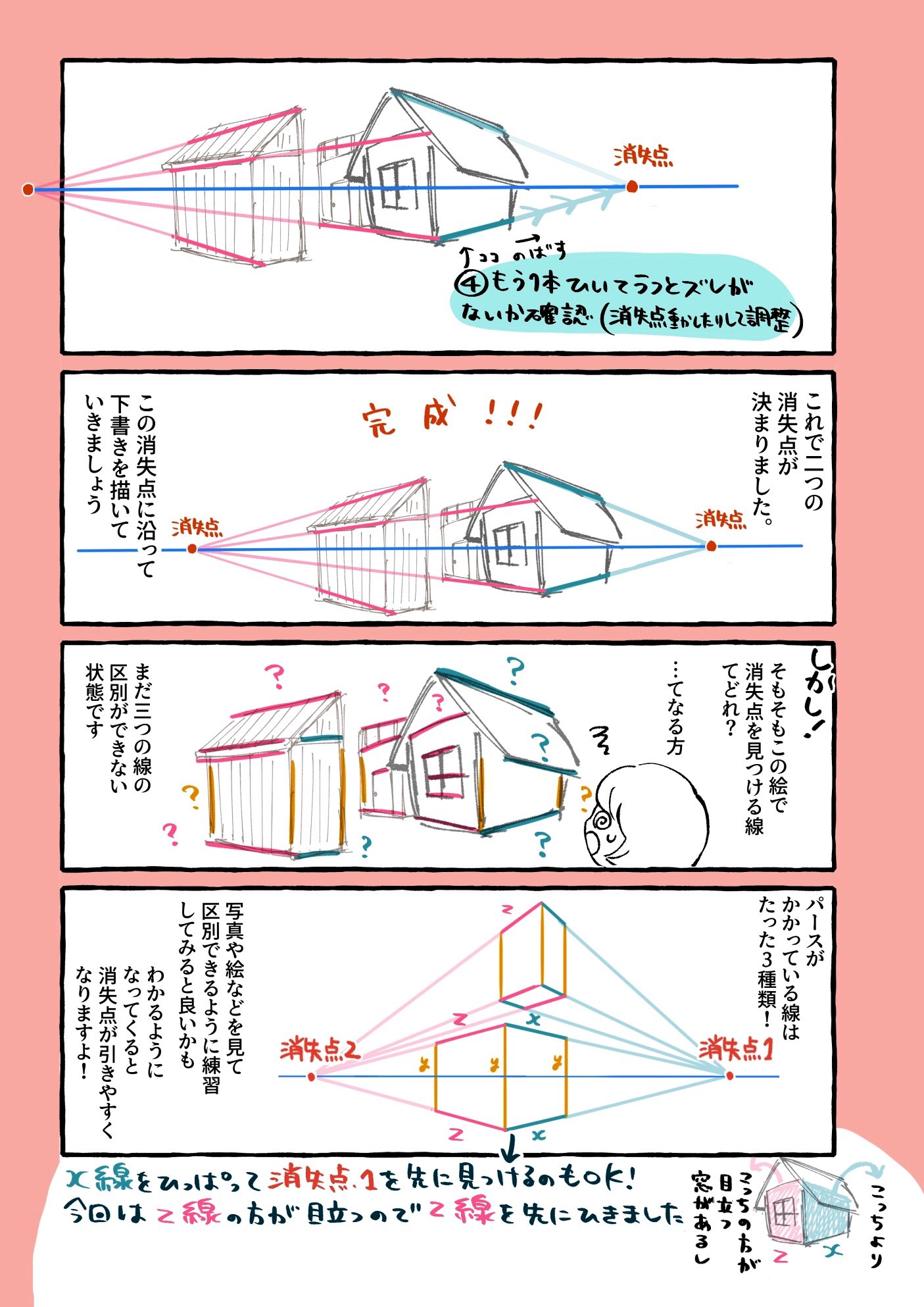 沼原望 コミティアo01a 消失点てどうやって決めるの いつも上手くいかない て方に 消失点の決め方です 背景描き方漫画 T Co Vvqrnomvc8 Twitter