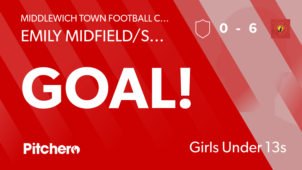 MiddlewichGirls's tweet photo. 52': Emily Midfield/striker scores for Middlewich Town Football Club 🙌
#CROMID #Pitchero
https://t.co/RqzI1qt3QF https://t.co/cvLSjeA5Bo