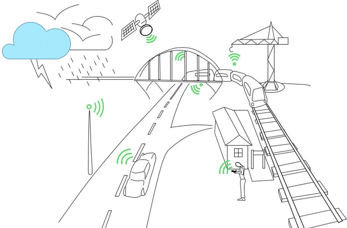 📣 Last days to register at our 1st SAFEWAY Open Workshop

📝 Register now: lnkd.in/eDa_yRg It’s FREE!!!

WHEN? October 6th, 2020 14:00h CEST (8:00h GMT-4) Online Event

On Monday 5th we will send you an email with the instructions to participate in the event.