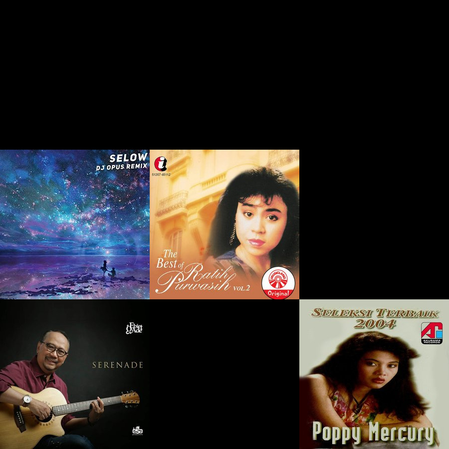 a miña música semanal, #lastfm