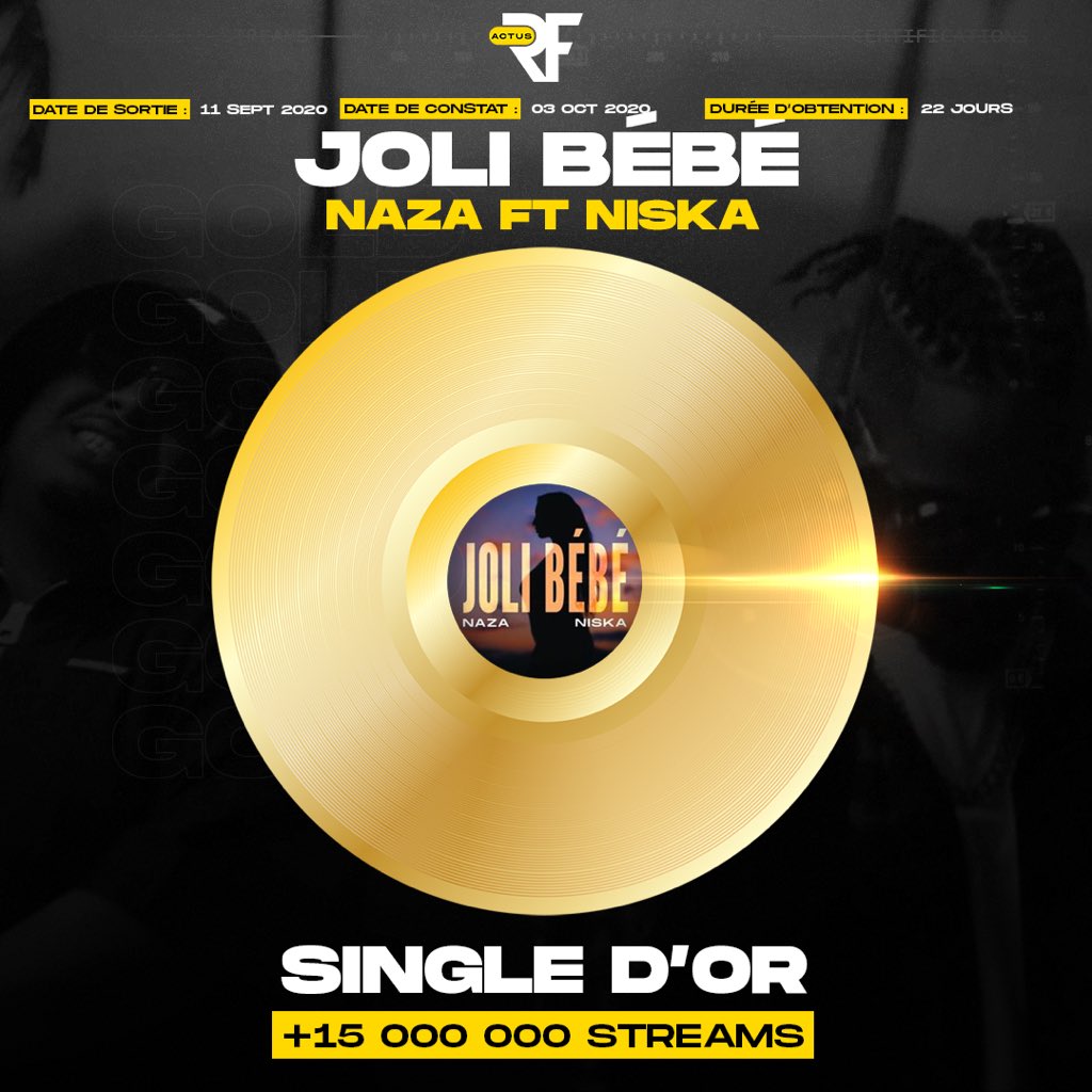 Rapfractus Le Titre De Naza Jolie Bebe Feat Niska Est Certifie Single D Or 11eme Single D Or De Naza 43eme Single D Or De Niska T Co N4joaqayks