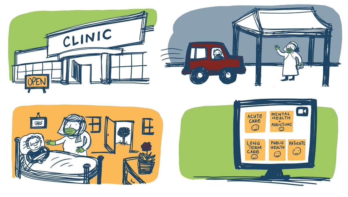 afhto's tweet photo. Our teams stepped up. They provided injections in parking lots; provided home visits and backyard visits; and deployed to support assessment centres, hospitals, and other areas of the healthcare system.
In-person care was there for those who needed it.
#AFHTO2020 #Primarycare https://t.co/1lmqahMAcD