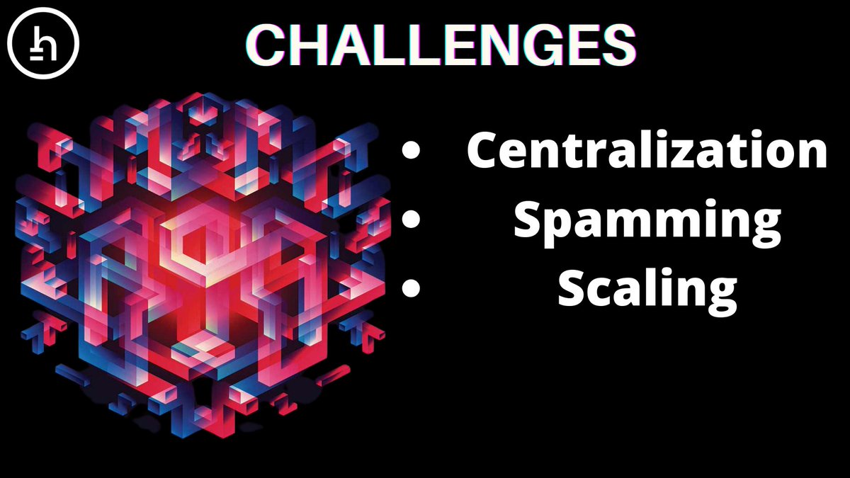 𝐂𝐮𝐫𝐫𝐞𝐧𝐭 𝐏𝐫𝐨𝐛𝐥𝐞𝐦 𝐖𝐞 𝐇𝐚𝐯𝐞Bitcoin has been growing all around the world but becoming a victim of their own success, there are still many challenges to be overcome like scaling, spamming, and centralization.