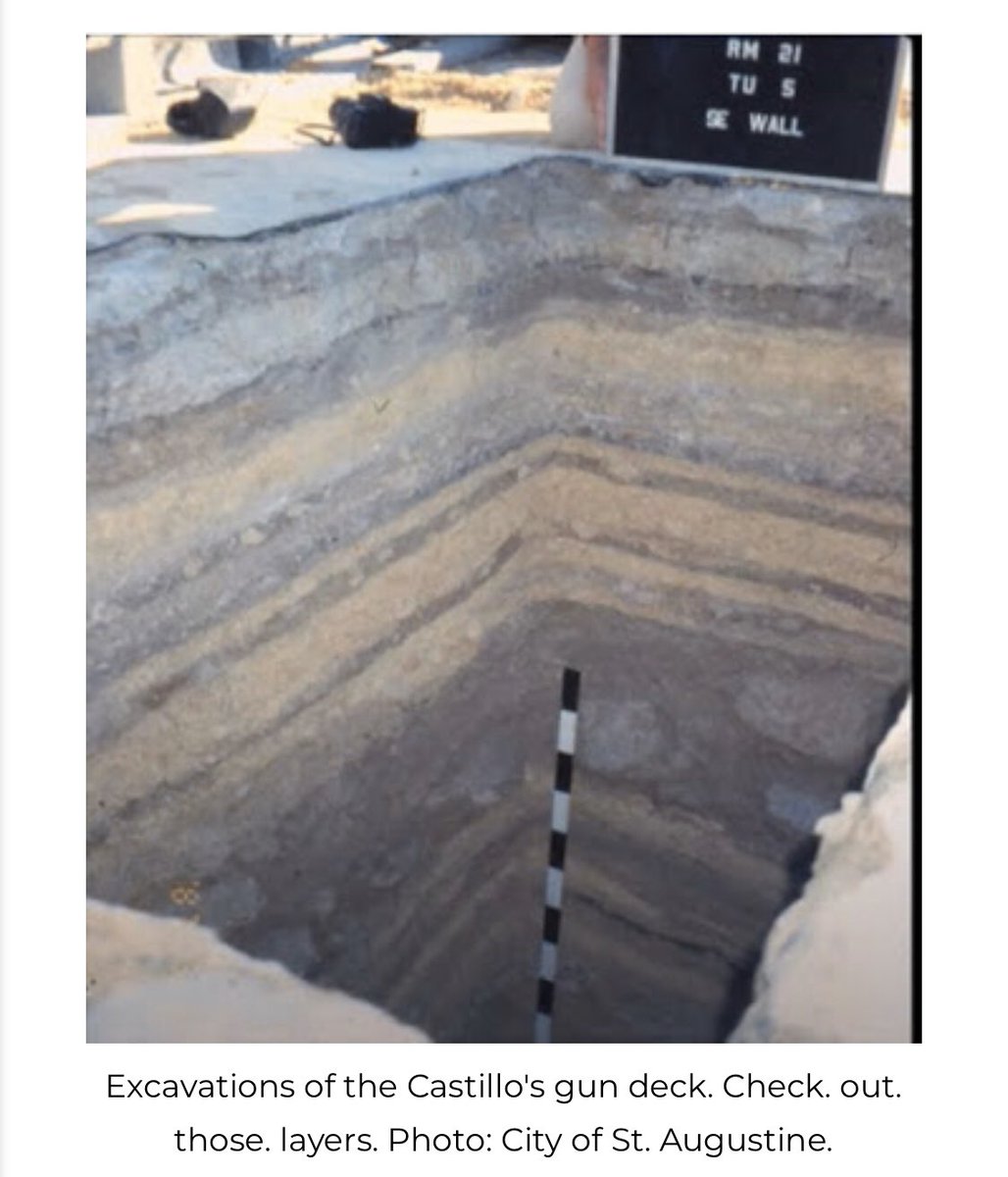 semiller88's tweet photo. Whoโs up for a virtual pub crawl? @SHA_org #pubarch #beer #archaeology #DoingAScience #iad2020 https://t.co/nedclj90Gj #fpan #TodayIsMyDayOff https://t.co/yBegq1ELi2