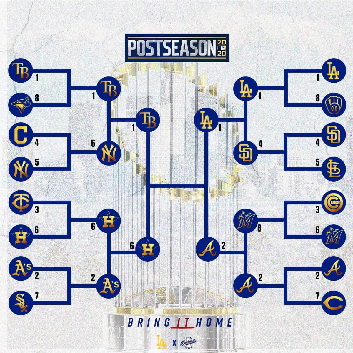 We have reached the Final four. #Postseason