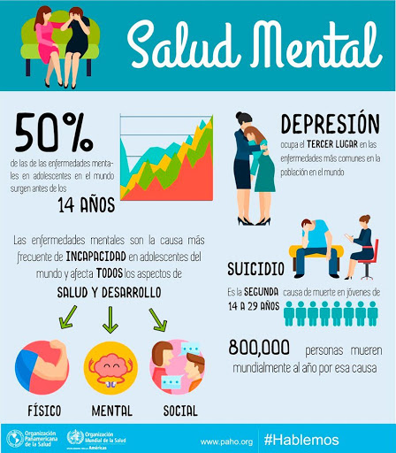Fund. José Ignacio tweet media