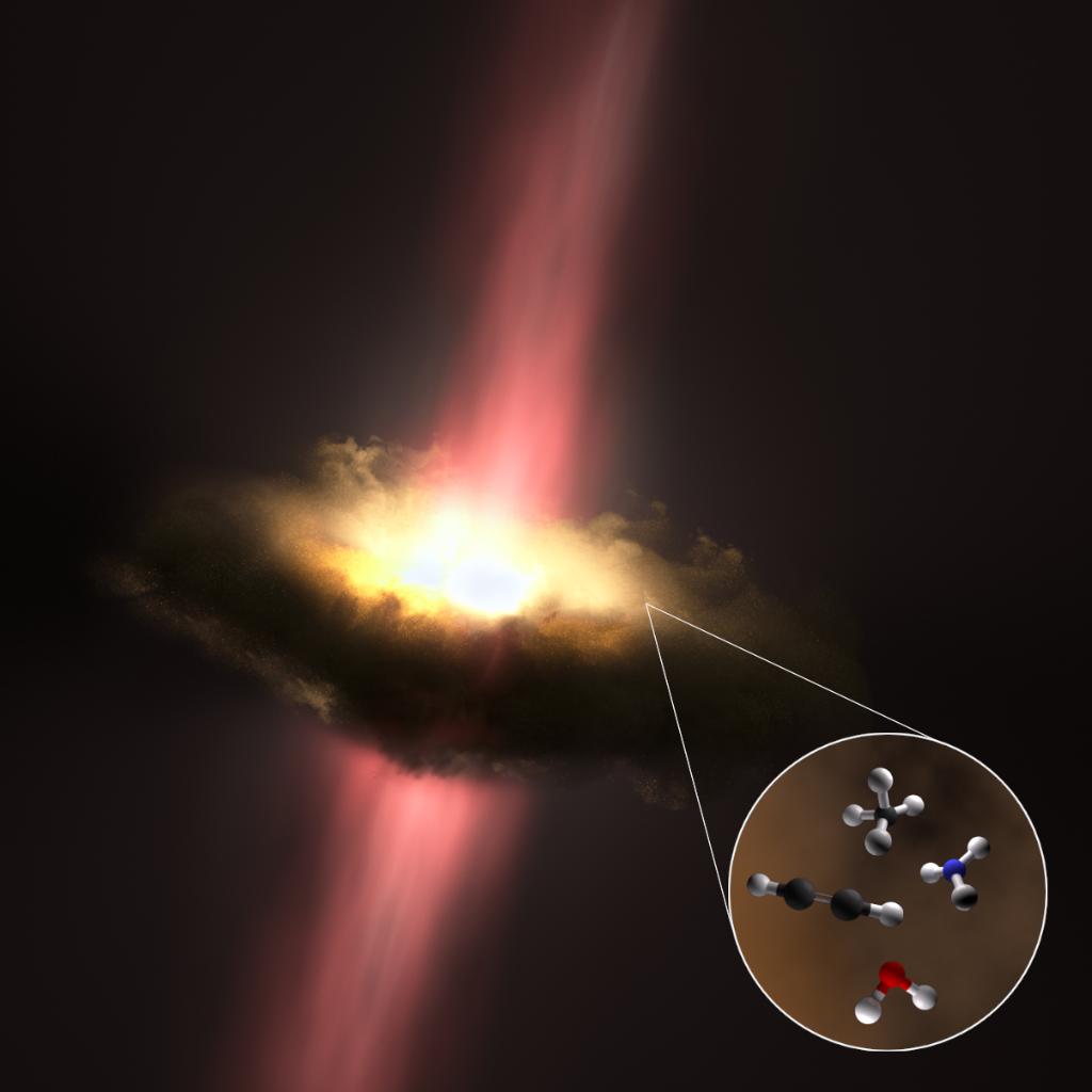 The regions surrounding newborn stars contain water and other key ingredients of life, according to findings by our @SOFIAtelescope. Discover what building blocks to life can be found in a newborn star 🌟: go.nasa.gov/2GNQJKx