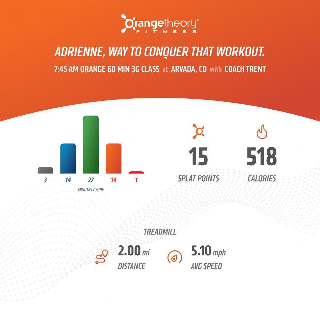 DrACadle's tweet image. Two @orangetheory #HellWeek2020 classes in the books!  Ten more to go!

#keepburning #orangetheoryfitness