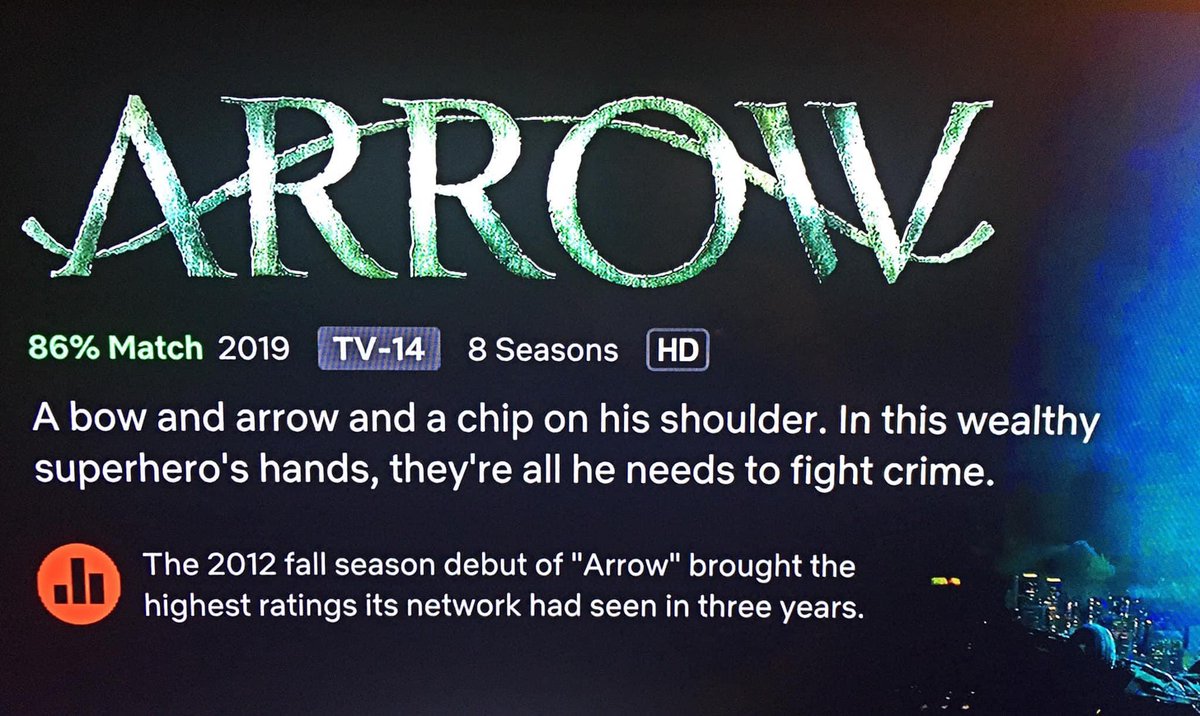 OQfans's tweet photo. 8yrs ago today @CW_Arrow pilot aired on the CW. 🏹
Did you know the 2012 debut resulted in the networks highest ratings it had seen in 3 years!
#Arrow #Arrowverse #OliverQueen #Hero @GreenArrowTV #StephenAmell https://t.co/N15fccvqbS