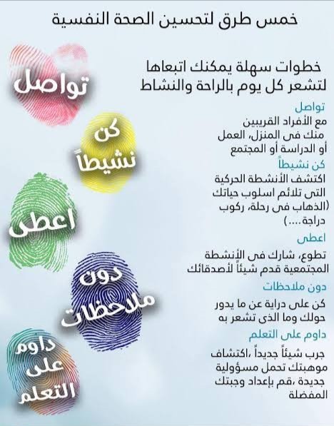 التحالف المصري لمكافحة الأمراض غير المعدية EGNCDA (@egncda) on Twitter photo 