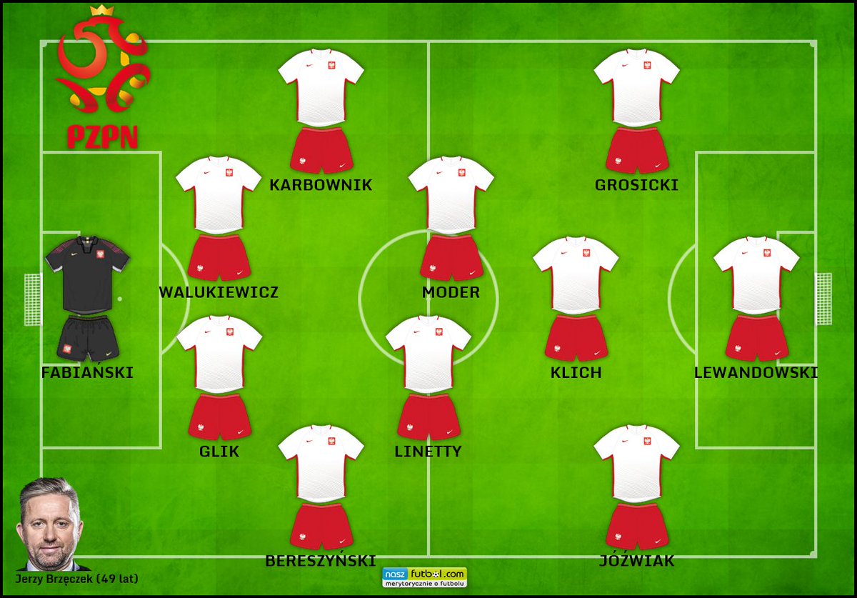 NaszFutbol's tweet photo. W niedzielę starcie #Polska 🆚️ #Włochy.

Tak widzimy zestawienie, na które powinien zdecydować się #selekcjoner Jerzy #Brzęczek. https://t.co/BxQs9pKkDF