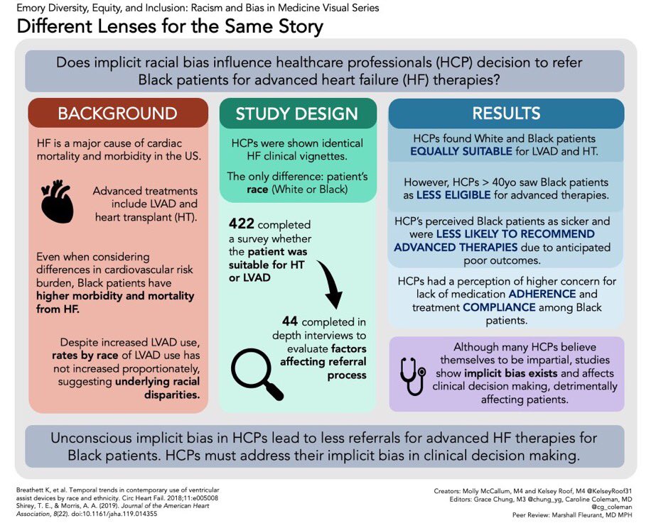 Tracey L. Henry, MD, MPH, MS tweet media