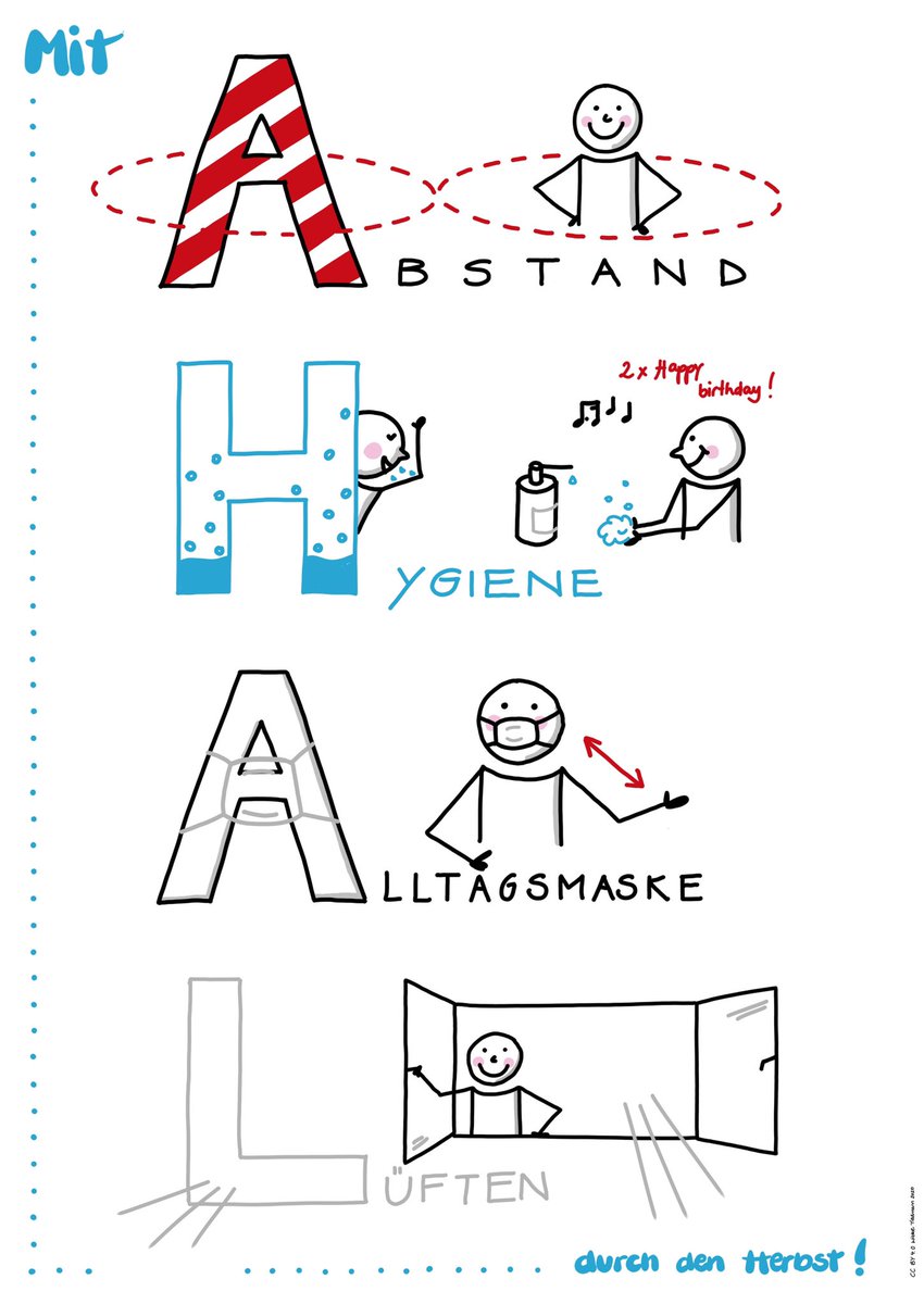 Jetzt sind wir auch Risikogebiet hier in Stuttgart. ... puh. - Frische Luft in den Klassenzimmern wird wichtiger denn je! Deshalb gilt jetzt erst recht #AHAL! - Eine ergänzte #sketchnote fürs #twlz