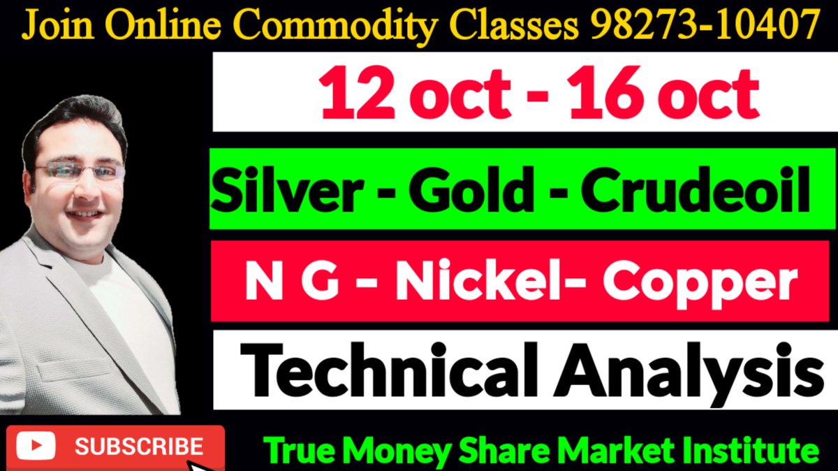 TrueIndore's tweet image. Join online Commodity Classes 98273-10407