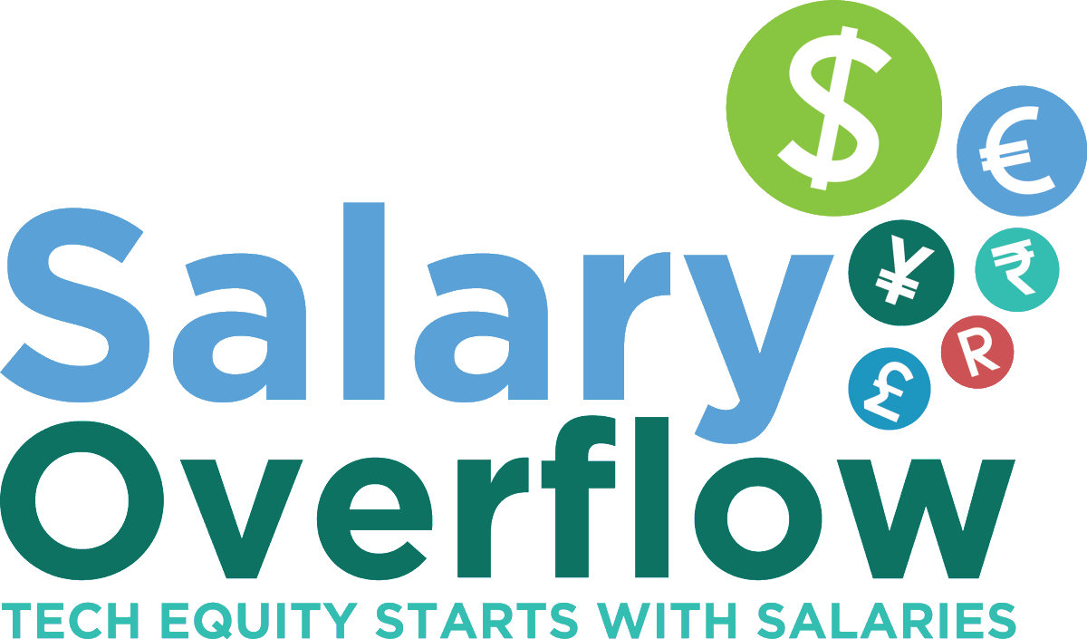 SalaryOverflow's tweet image. Did you know that female Systems Analysts in the #UK with 6 years of experience make around £50,000 a year? Help reduce the gender pay gap and bring transparency to tech salaries by submitting your anonymous tech salary info today at salaryoverflow.com. #5050by2025