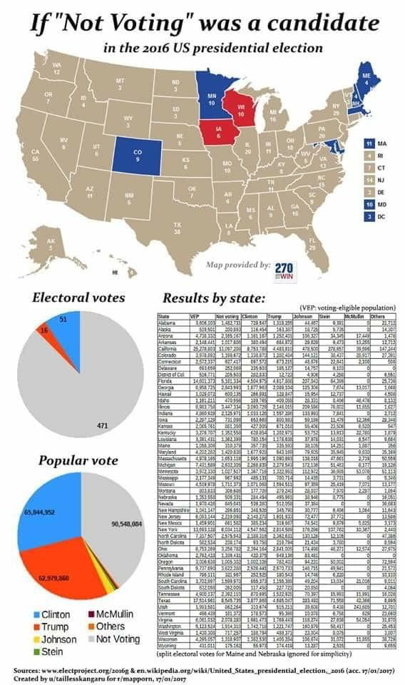 Jo Jorgensen On Twitter Vote Election Debate2020 Votelibertarian