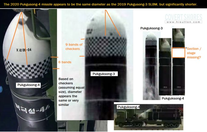 North Korean submarine launched ballistic missile. Pukguksong-4, on display. Analysis