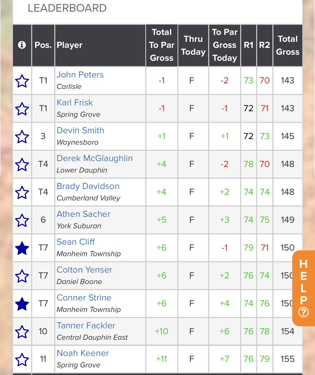 Congrats to seniors Sean Cliff (79-71) and Connor Strine (74-76) on qualifying for the PIAA State Championship! <a href="/MTSD_ATHLETICS/">Manheim Twp Athletics</a>