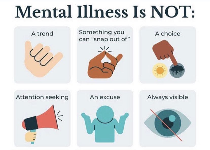 #worldmentalhealthday2020 has changed my twitter feed today, flooding it with understanding, insight &amp; some incredible strength from those speaking out. Just a shame it’s not this way every day...