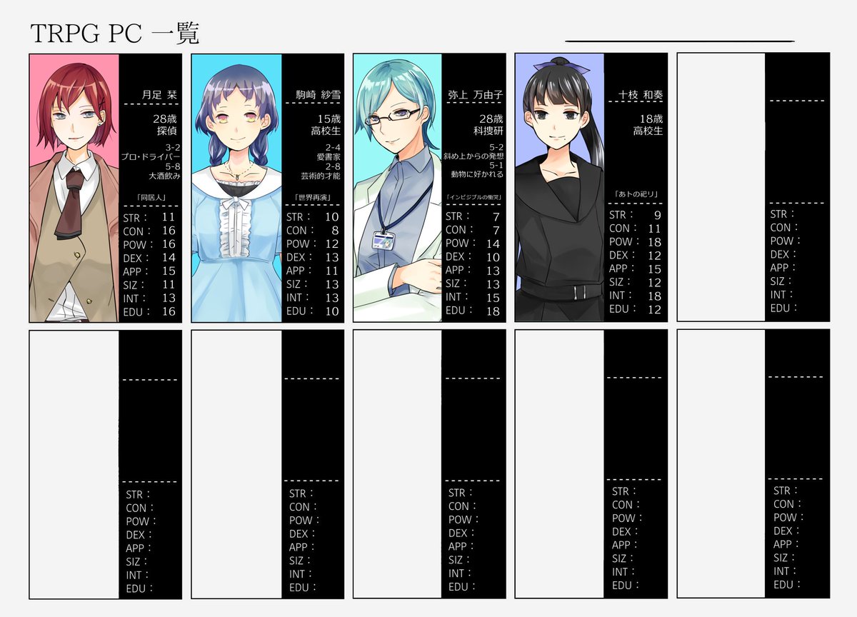 ミユ Pcs Tl テンプレお借りして現状のcoc探索者一覧 立ち絵があるpc とごはんどうしてるののやつ ミユ Pcs Tl テンプレお借りして現状のcoc探索者一覧 立ち絵があるpc とごはんどうしてるののやつ