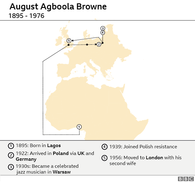 August Agboola Browne left Lagos in the early 1920s and worked in Europe as part of an entertainment troupe. He arrived in Poland in 1922 where he began to work as a jazz musician, rising to prominence in Warsaw in the 1930s.