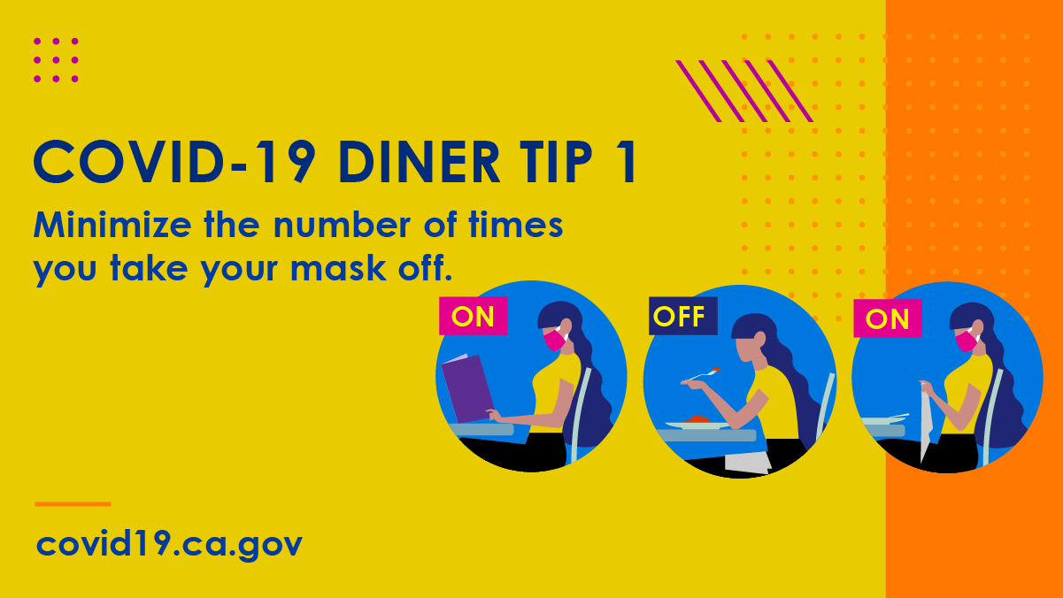 Orange and yellow graphic showing someone dining at a restaurant with the text: COVID-19 Diner tip 1: Minimize the number of times you take your mask off. Depiction of someone reading a menu with their mask on. The word "on" is stamped over the image. Depiction of someone eating while at a restaurant, not wearing a mask. The word "off" is stamped over the image. Depiction of someone sitting at a table in a restaurant wearing a mask. The word "on" is stamped over the image.