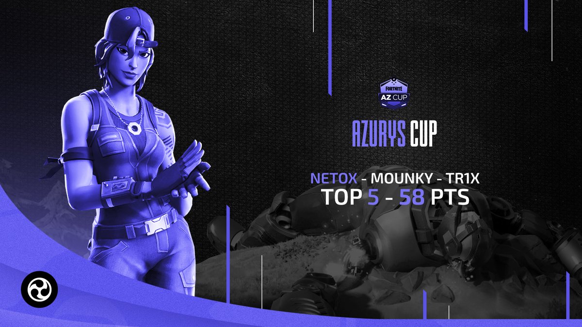 ProphecyESC's tweet photo. Pas le temps de souffler pour @NetoxFN qui enchaine sur un top 5 lors de la #AZCup ! 👊
Merci à @TeamAzurys pour l'organisation ! 👏
#ObeyTheProphecy 🟣⚫️ https://t.co/m9LA1LrzTZ