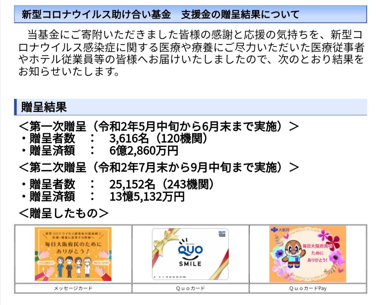 あべのっち 第3次贈呈 大阪府新型コロナウイルス助け合い基金の支援金の申請について T Co Arxlywxbif 対象期間 前回6月30日まで 今回8月31日まで 受領済の人除く 寄付総額33億円 うち1 2次贈呈済億円 クオカードより現金支給にすべきで
