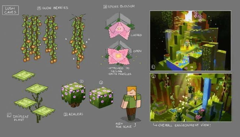 Elroz11's tweet image. Lo hicieron... Al fin lo hicieron #MinecraftLive #CaveUpdate #Minecraft