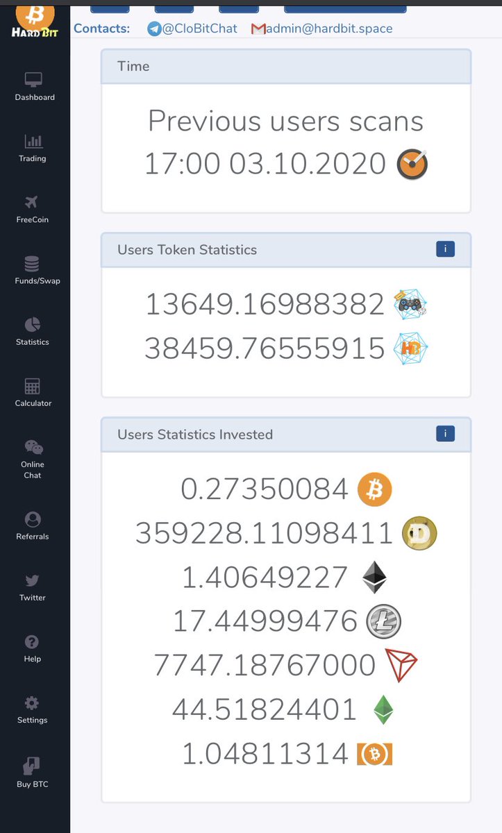 hardbitspace's tweet photo. site statistics for 01-03/09/2020 #tokens #defi #mining #cloudmining #posmining #ethereum #eth2 #bitcoin https://t.co/OqQ6OEEe1i