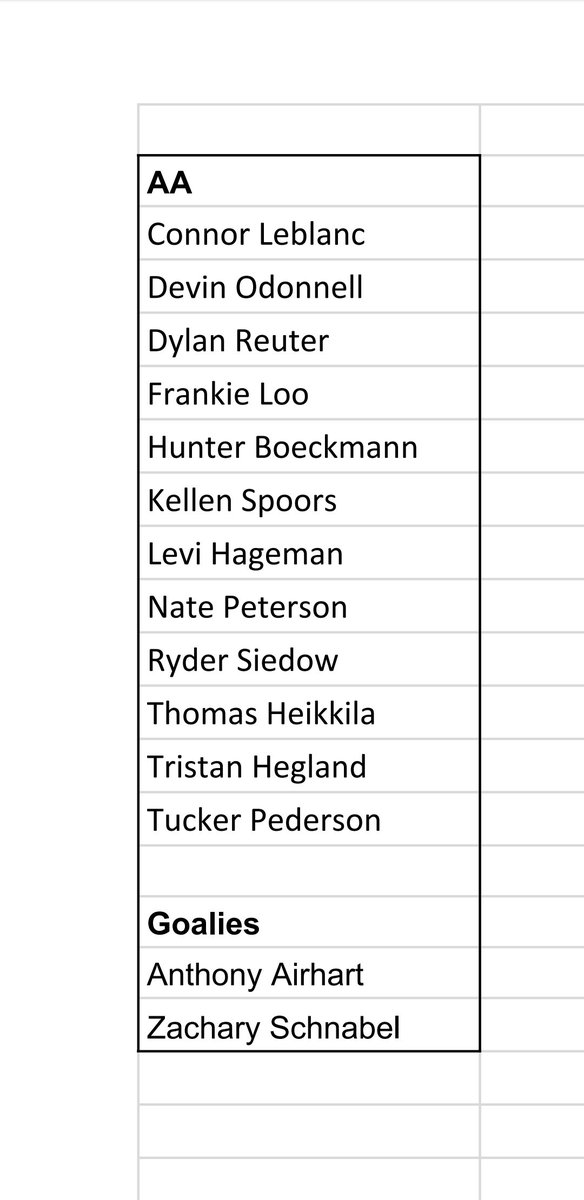 20/21 PWAA Forest Lake Rangers
Congratulations boys!  Let's GO!
#RANGERS <a href="/YouthHockeyHub/">YHH</a>